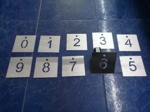 Plantillas de Números Metálicos para Pintar Spray
