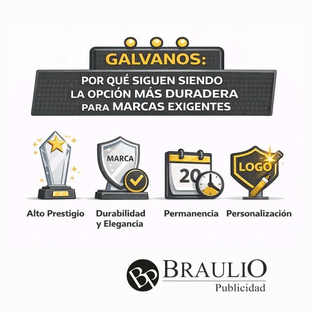 Galvanos, Galvanos de reconocimiento, Galvanos personalizados, Galvanos acrílico, Galvanos madera